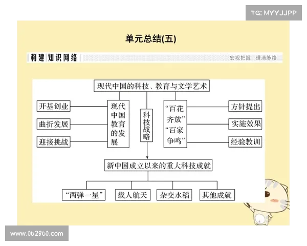 局势逆转背后的关键因素分析与历史经验教训总结 局势逆转背后的关键因素分析与历史经验教训总结