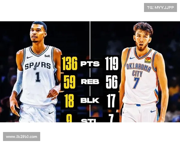 NBA赔率分析:深度解析各队实力对比与未来赛季走势预测 NBA赔率分析:深度解析各队实力对比与未来赛季走势预测